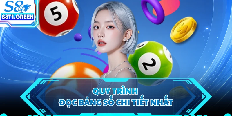 Quy trình đọc bảng số chi tiết nhất